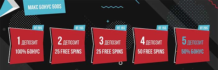 Отыгрыш приветственного бонуса